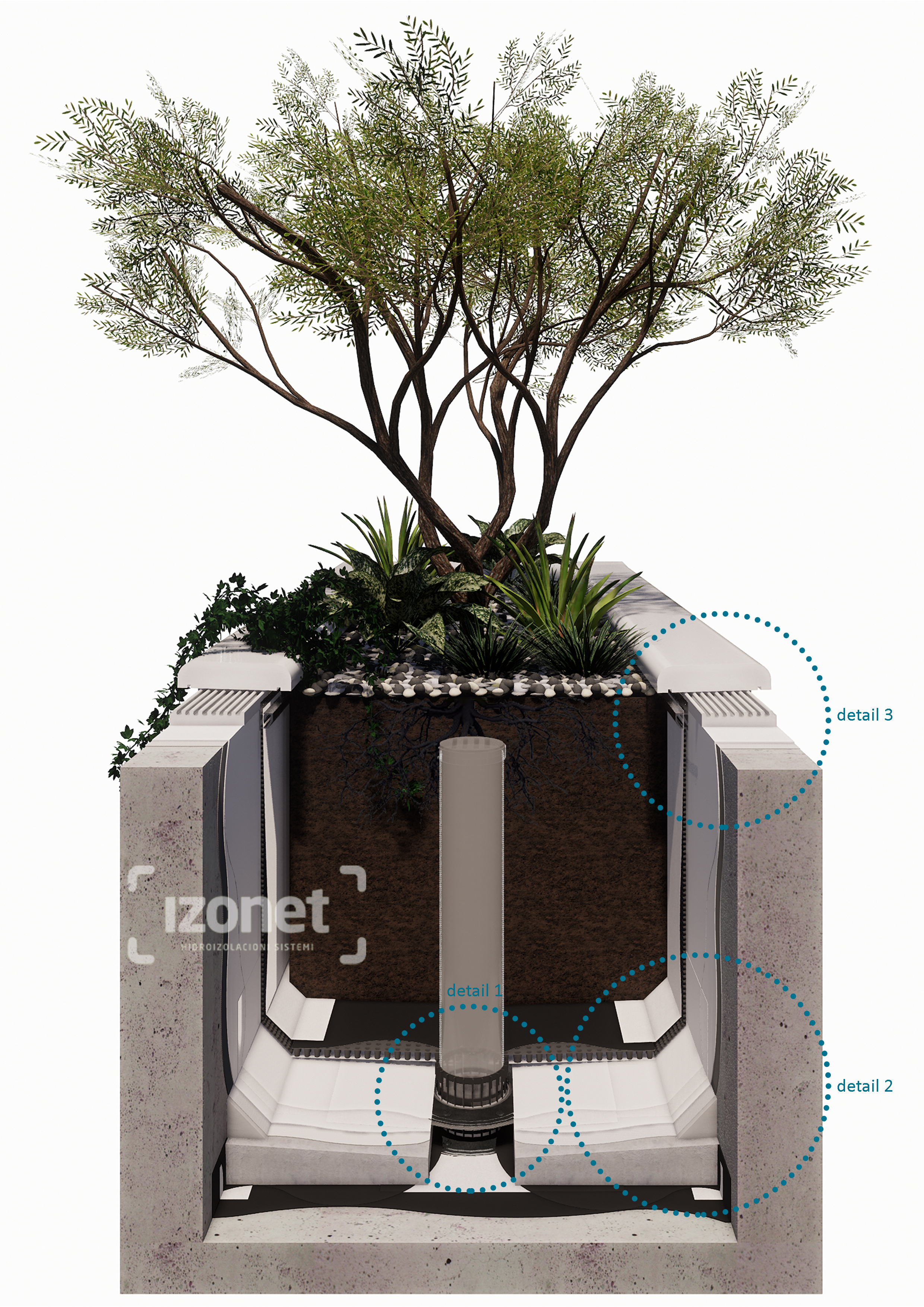 Waterproofing intensive green roofs planters d.o.o.
